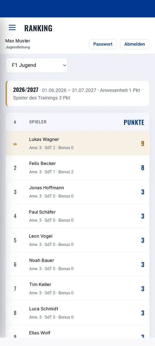 Automatisches Saison-Ranking